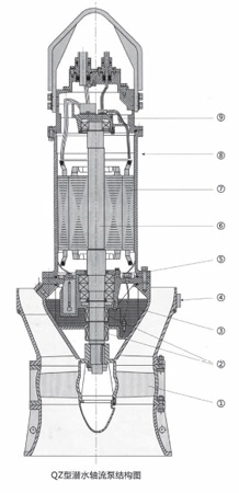 Z6·人生就是博(中国区)有限公司官网