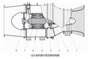 Z6·人生就是博(中国区)有限公司官网